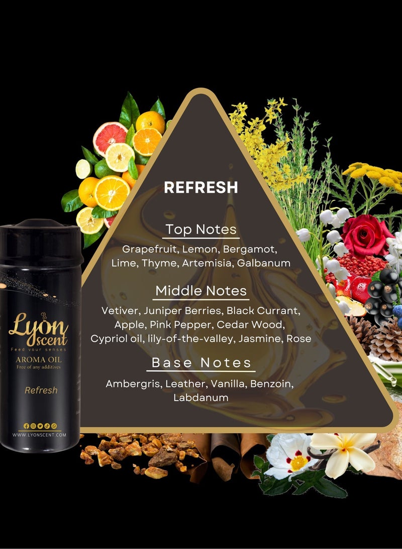 Lyon Scent Aroma Oil, 100% Pure Oil, Perfume for Air Freshener, Diffuser Aroma, Fragrance Oil, Air Freshener Oil refill, Essential Scented Oil, Luxurious Scent (REFRESH) - Image 2